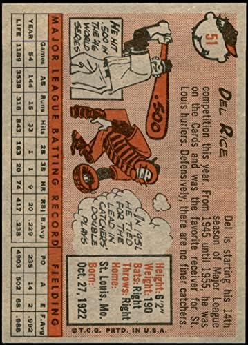 1958 Topps 51 Del Rizs Milwaukee Bátrabbak (Baseball Kártya) NM Bátrabbak