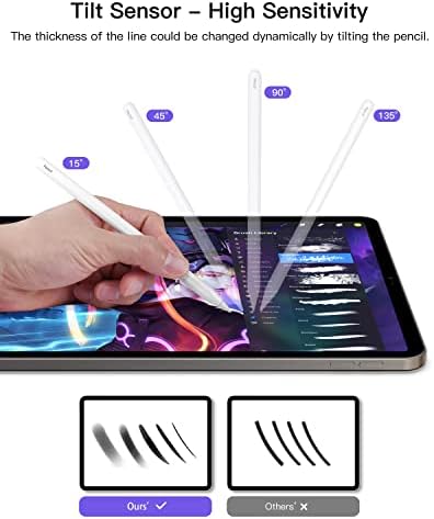 Ceruza, 2 Generációs iPad Mágneses Vezeték nélküli Töltés, majd Döntse Érzékeny Palm Elutasítás Kompatibilis